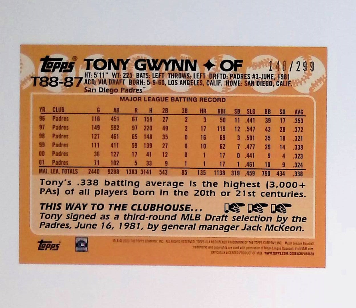 Tony Gwynn 2023 Topps '88 Topps Black #T88-87, 148 /299 - LoCo Collectables