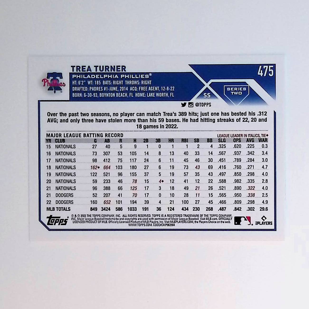 Trea Turner 2023 Topps #475 - LoCo Collectables