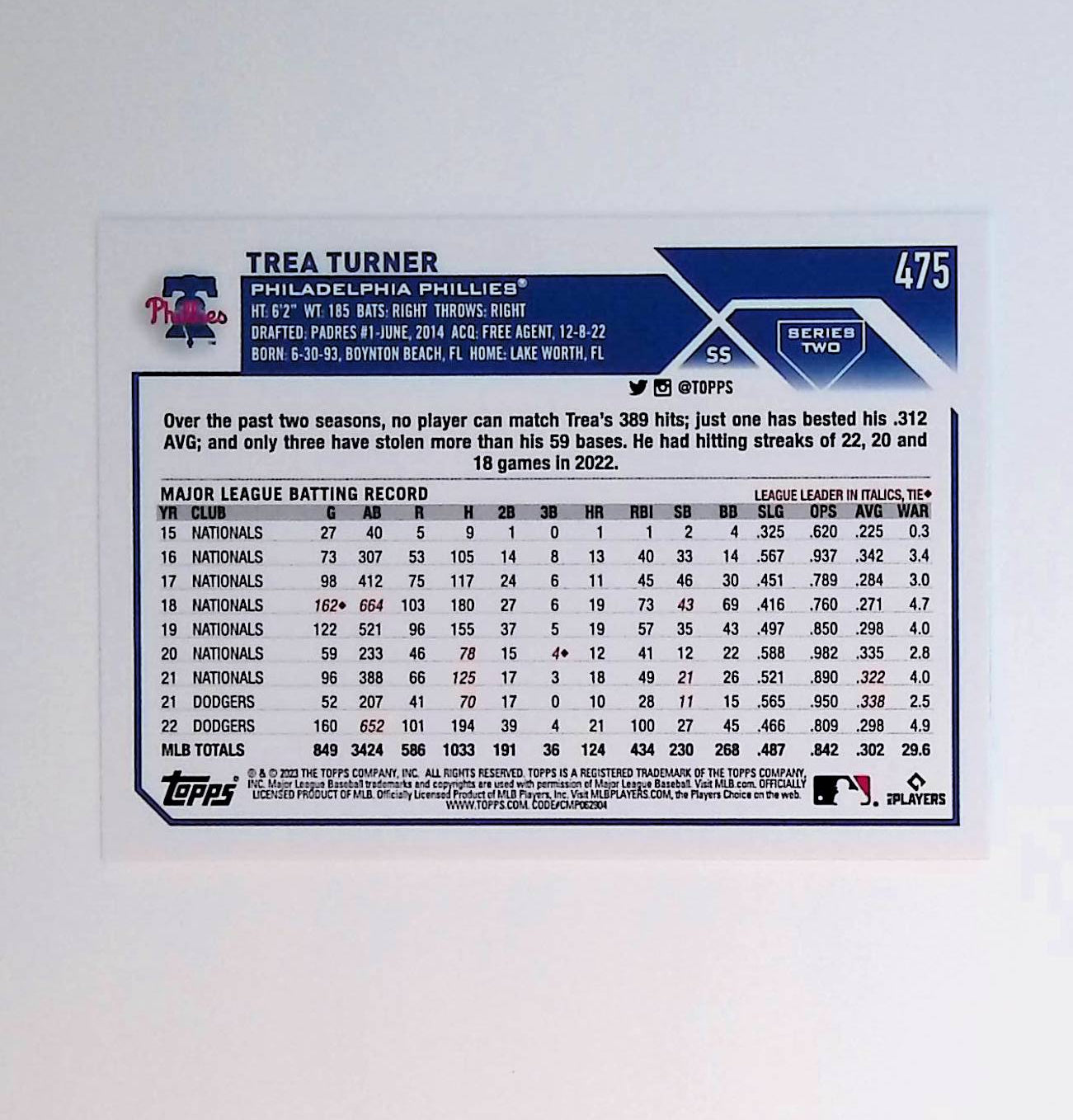 Trea Turner 2023 Topps #475 - LoCo Collectables