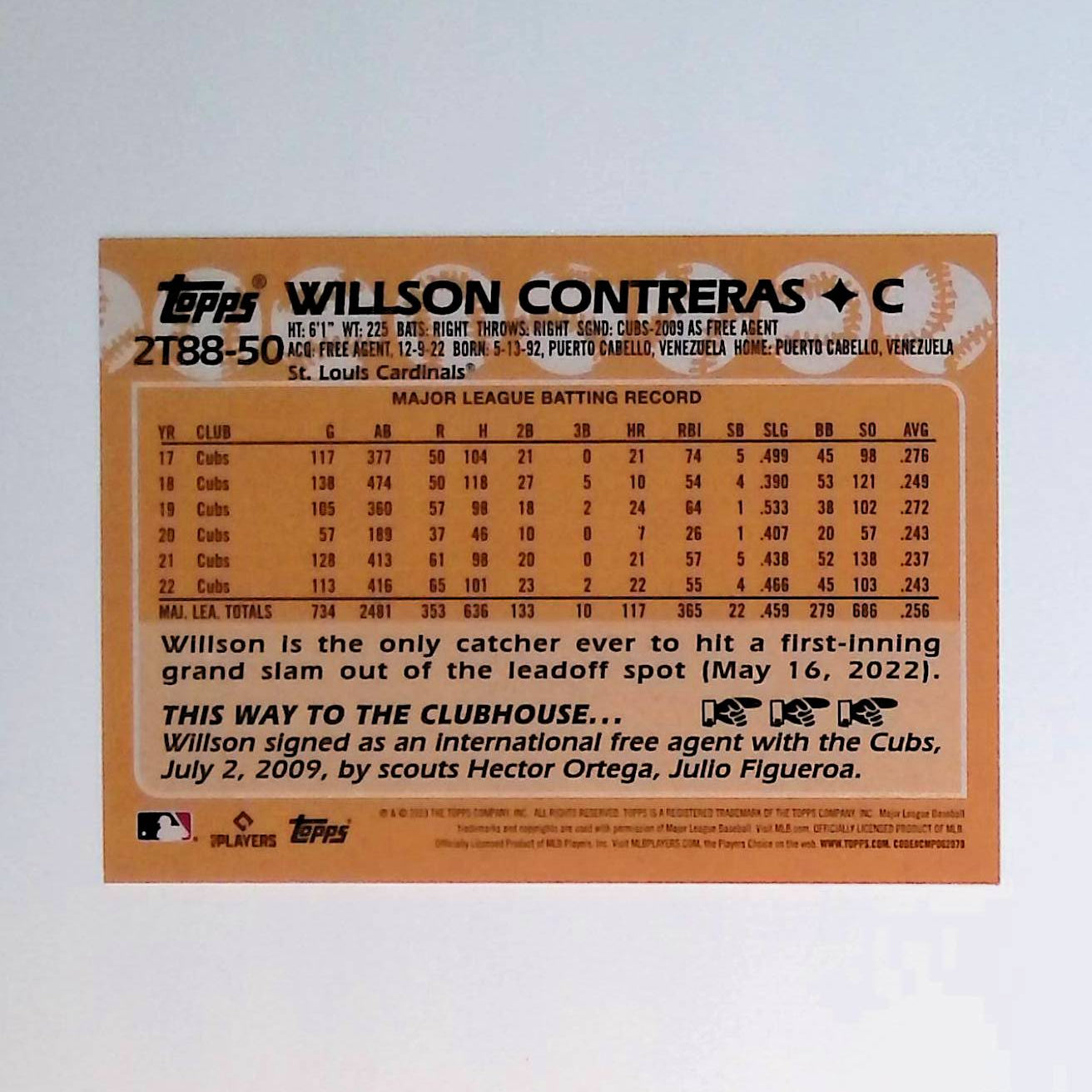 Willson Contreras 2023 Topps '88 Topps #2T88-50 - LoCo Collectables