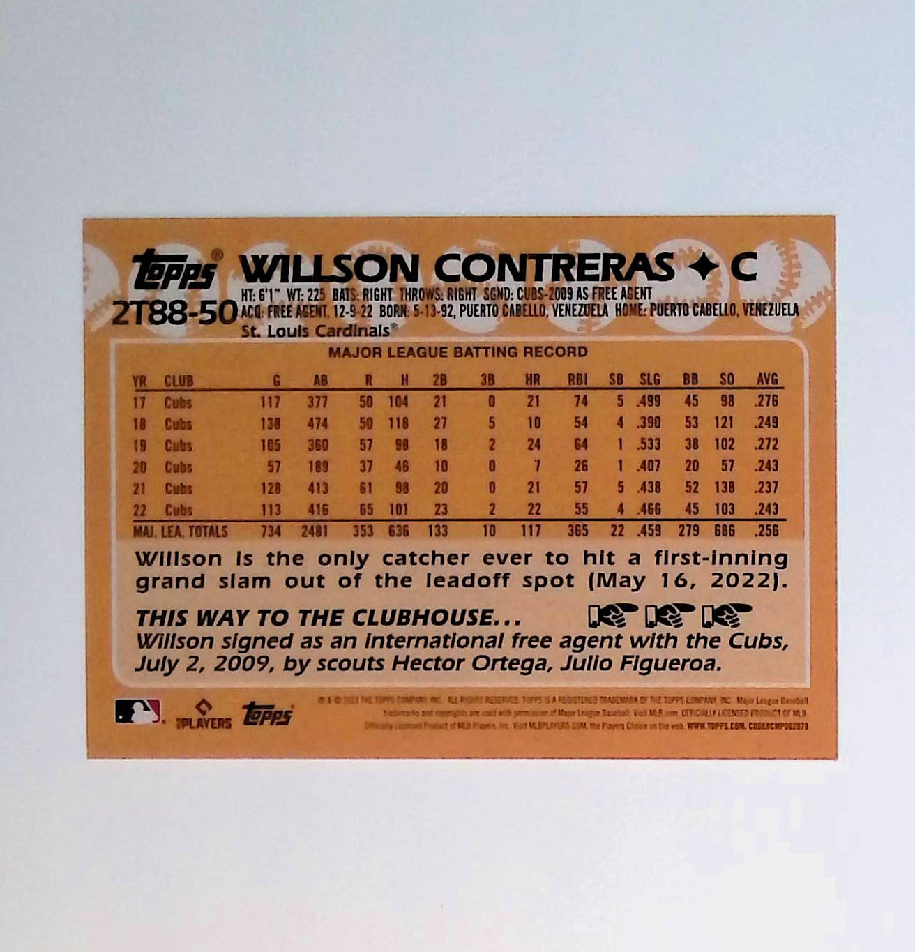 Willson Contreras 2023 Topps '88 Topps #2T88-50 - LoCo Collectables