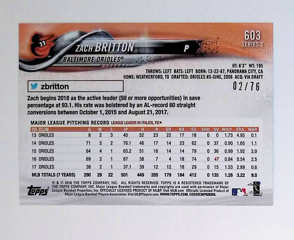 Zach Britton 2018 Topps Independence Day #603, 02 /76 - LoCo Collectables