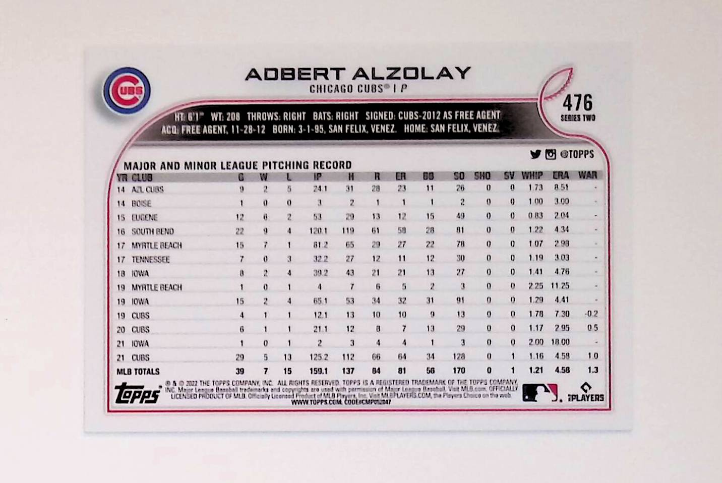 Adbert Alzolay 2022 Topps Royal Blue #476 - LoCo Collectables