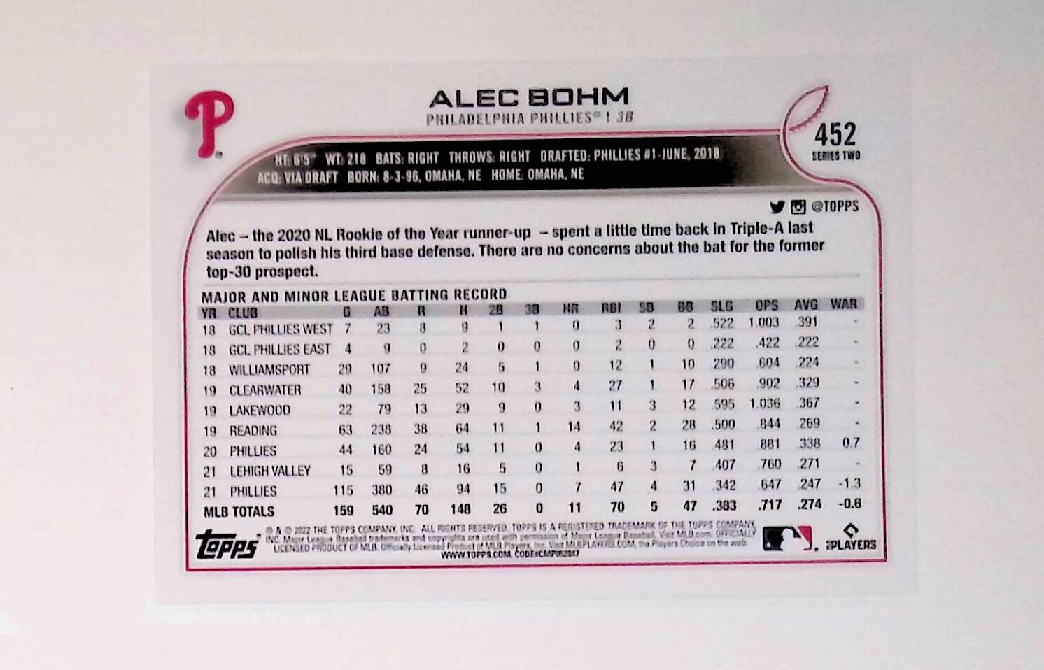 Alec Bohm 2022 Topps #452 (Future Stars) - LoCo Collectables