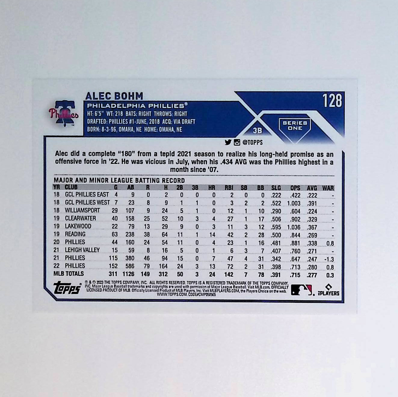 Alec Bohm 2023 Topps #128 - LoCo Collectables