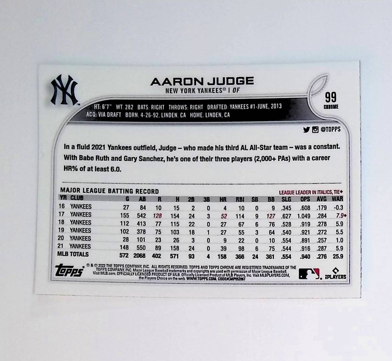 Aaron Judge 2022 Topps Chrome #99 - LoCo Collectables