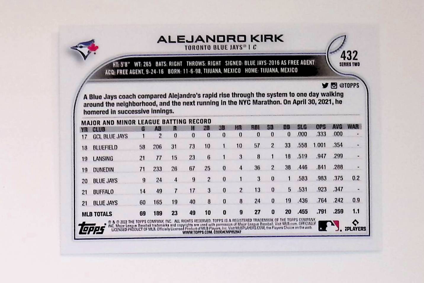 Alejandro Kirk 2022 Topps Rainbow Foil #432 - LoCo Collectables