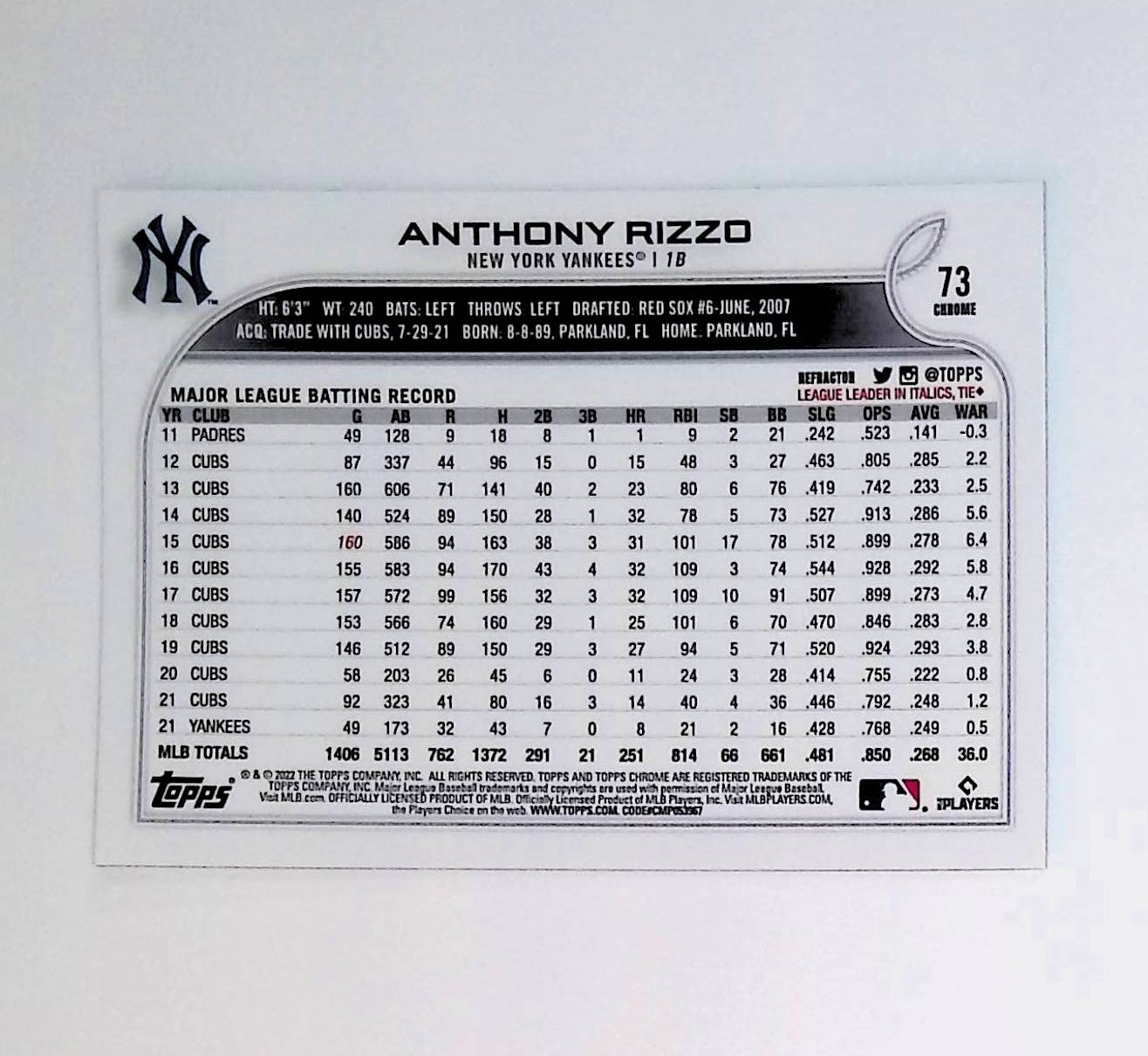 Anthony Rizzo 2022 Topps Chrome Refractors #73 - LoCo Collectables