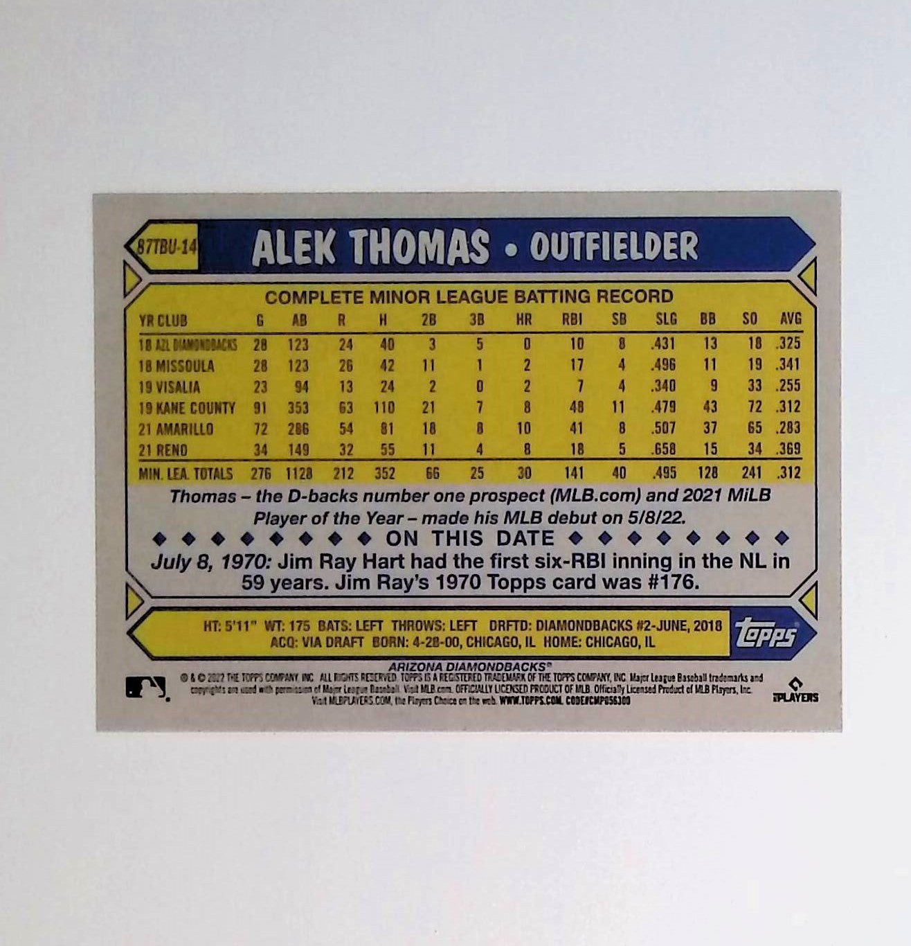 Alek Thomas 2022 Topps Update '87 Topps #87TBU-14 (Rookie Card) - LoCo Collectables