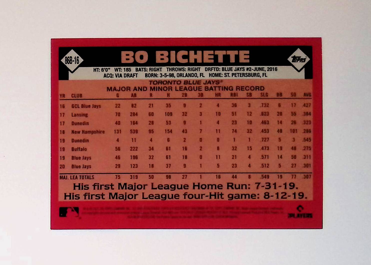 Bo Bichette 2021 Topps '86 Topps #86B-16 - LoCo Collectables