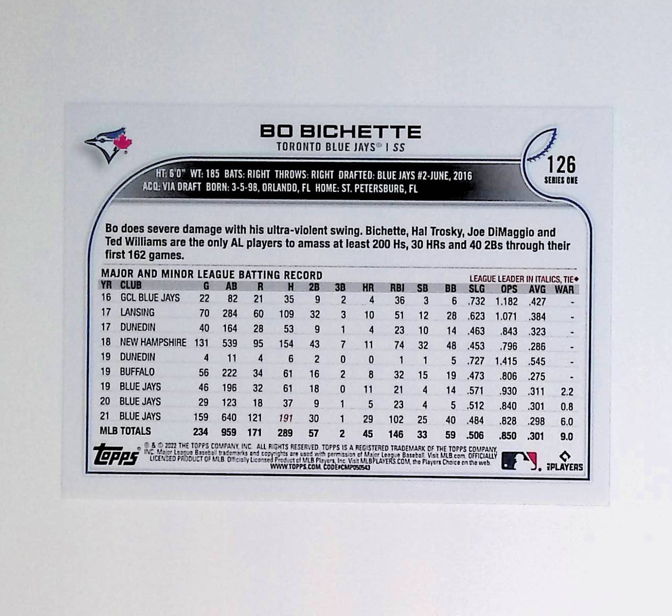 Bo Bichette 2022 Topps #126 - LoCo Collectables