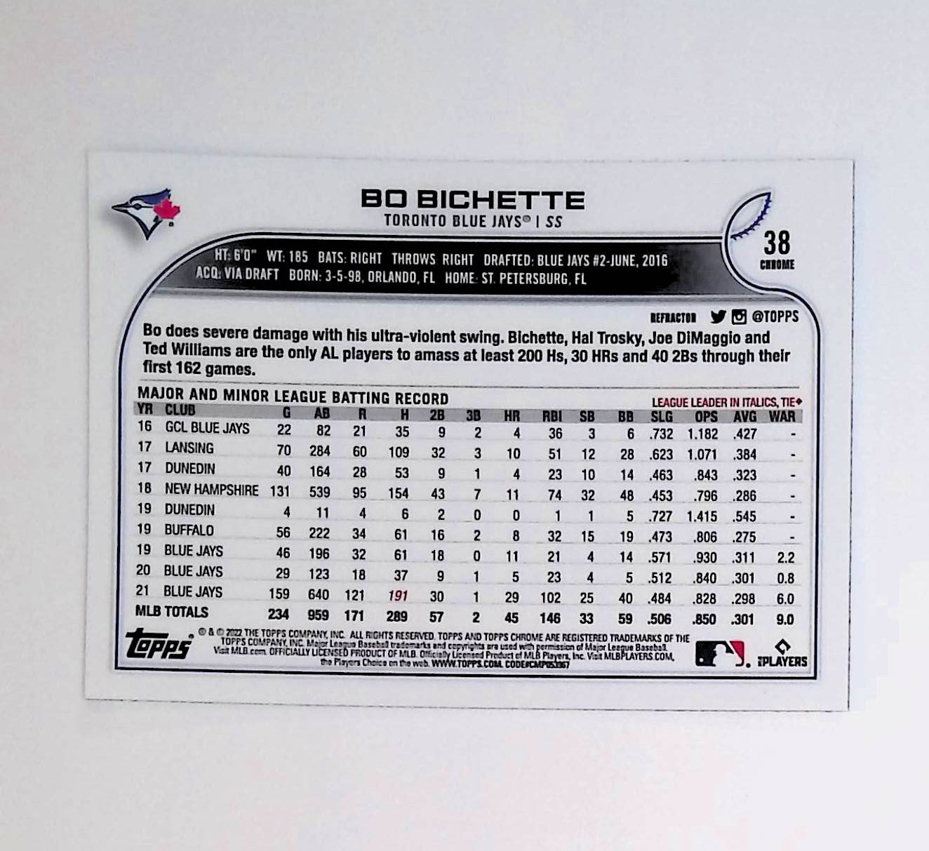 Bo Bichette 2022 Topps Chrome Refractors #38 - LoCo Collectables