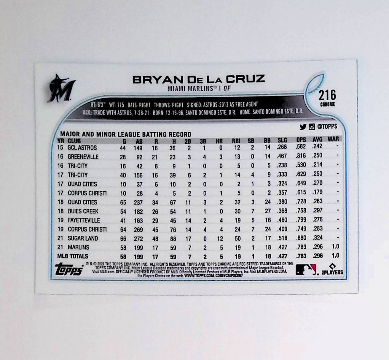 Bryan De La Cruz 2022 Topps Chrome #216 (Rookie Card) - LoCo Collectables