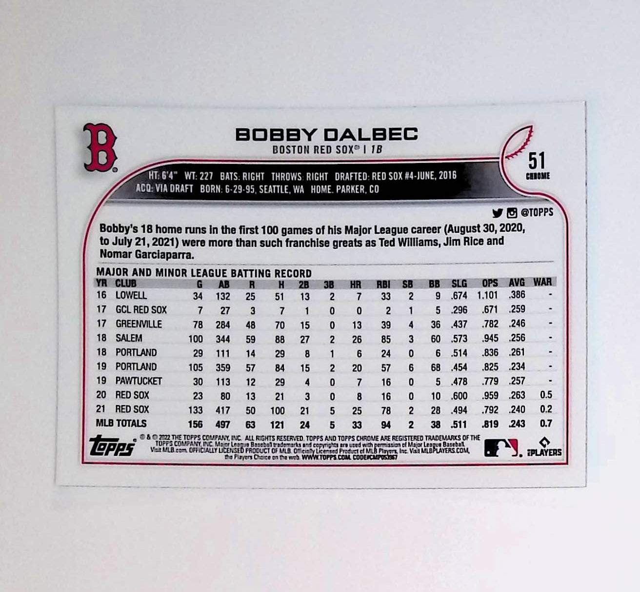 Bobby Dalbec 2022 Topps Chrome #51 - LoCo Collectables