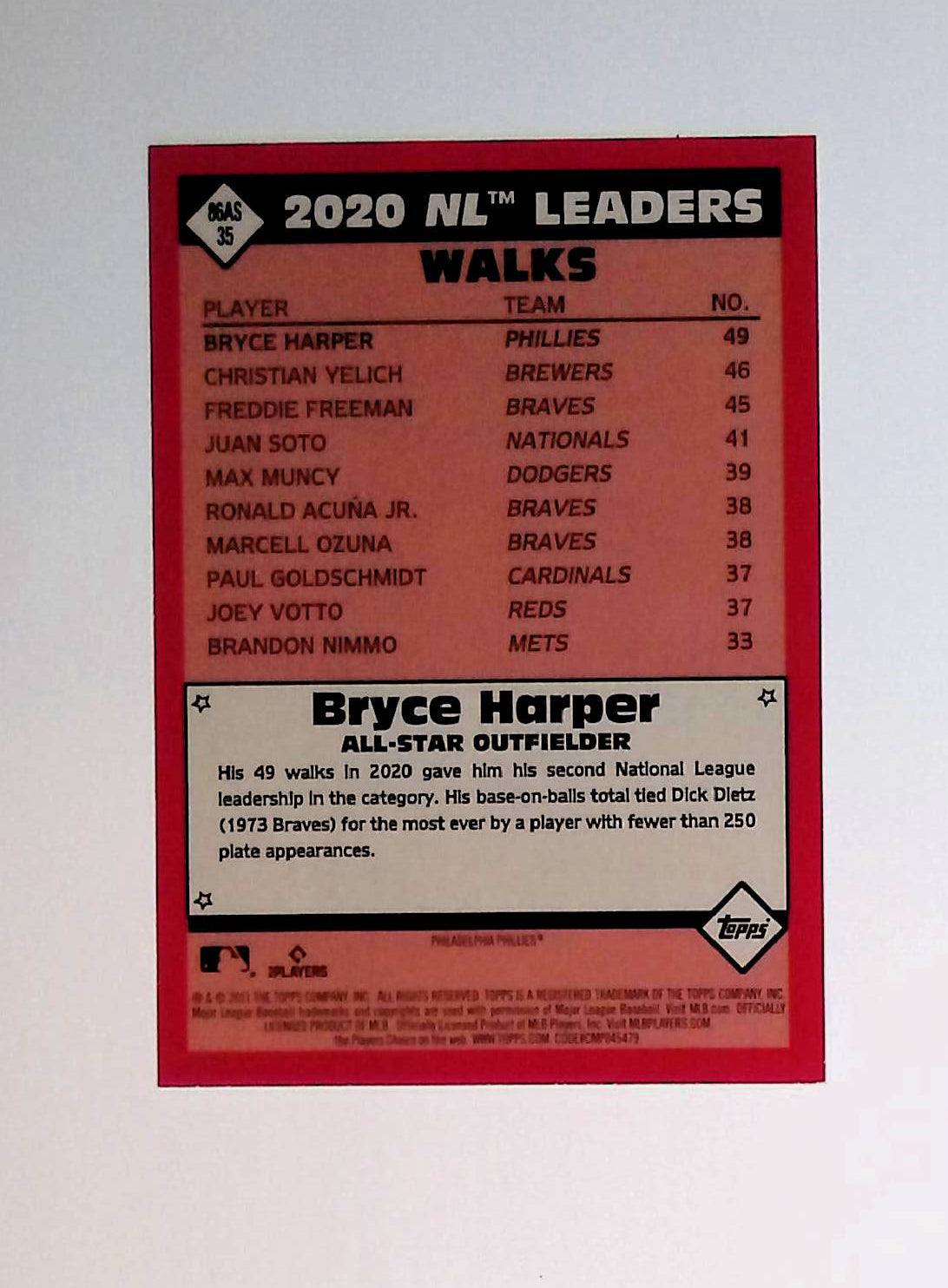 Bryce Harper 2021 Topps '86 Topps All Star #86AS-35 - LoCo Collectables