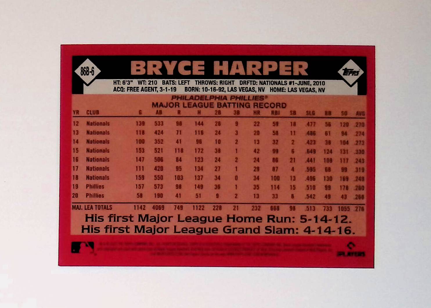 Bryce Harper 2021 Topps Update '86 Topps #86B-6 - LoCo Collectables