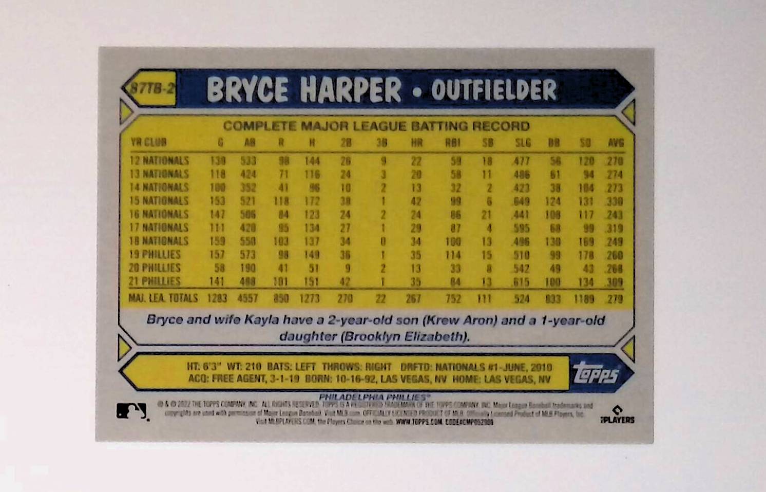 Bryce Harper 2022 Topps '87 Topps #87TB-2 - LoCo Collectables