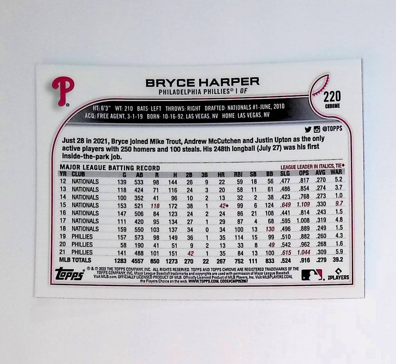 Bryce Harper 2022 Topps Chrome #220 - LoCo Collectables