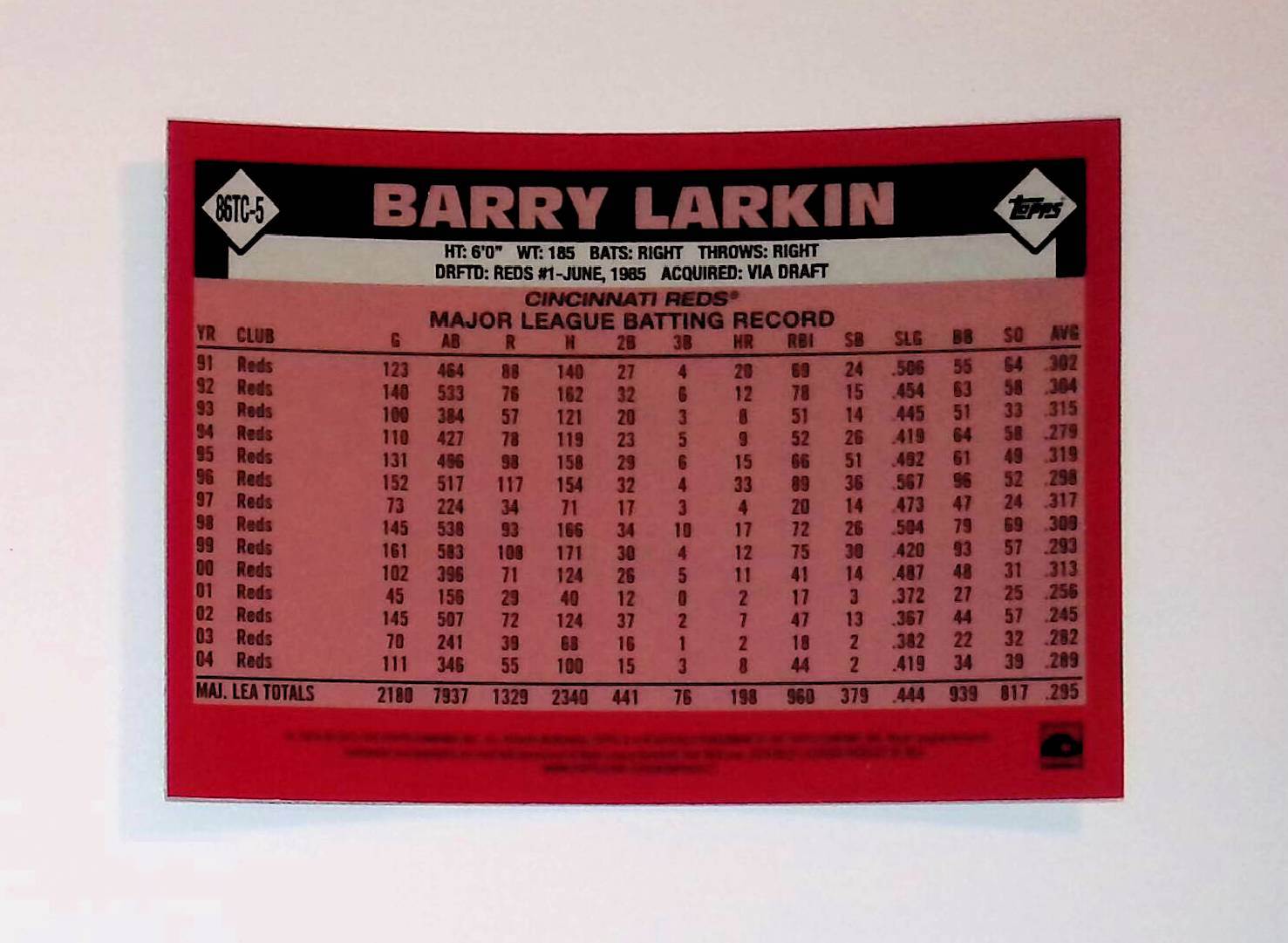 Barry Larkin 2021 Topps '86 Topps Silver Pack Chrome #86TC-5 - LoCo Collectables