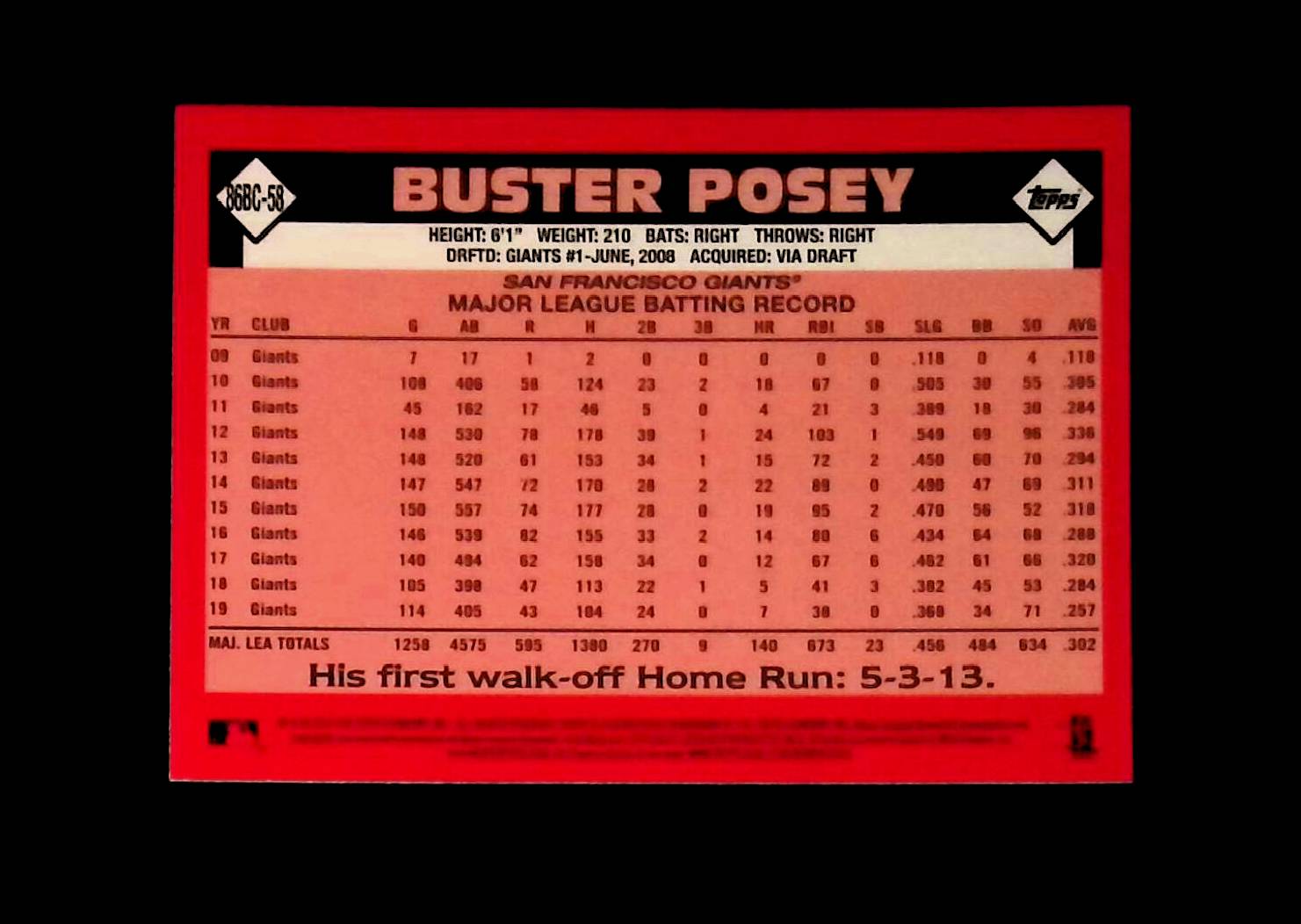 Buster Posey 2021 Topps '86 Topps Silver Pack Chrome #86BC-58 - LoCo Collectables