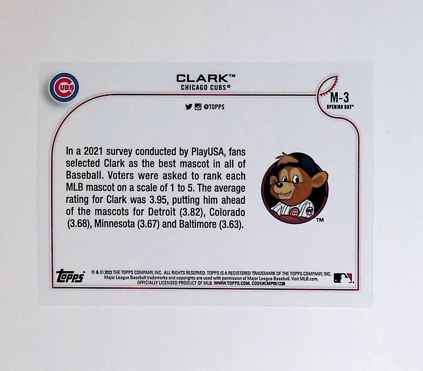 Clark 2022 Topps Opening Day Mascots #M-3 - LoCo Collectables