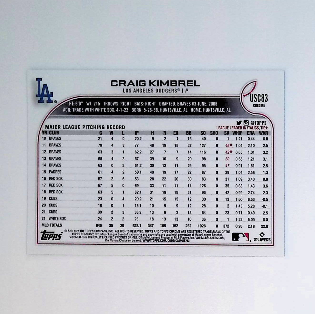 Craig Kimbrel 2022 Topps Chrome Update Purple Refractors #USC83 - LoCo Collectables