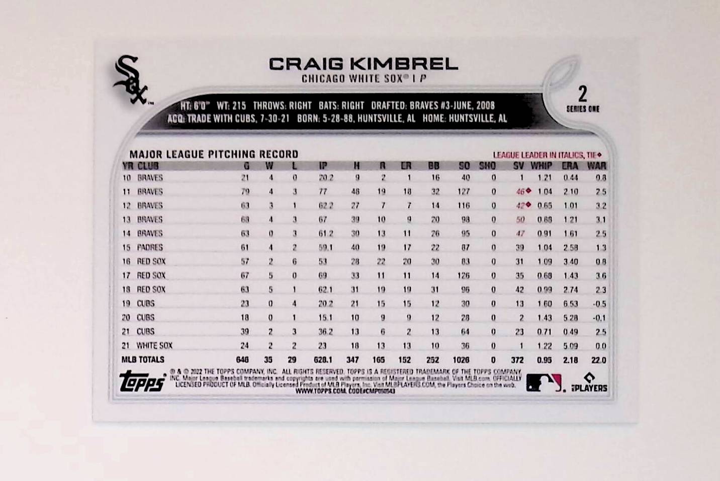 Craig Kimbrel 2022 Topps Rainbow Foil #2 - LoCo Collectables