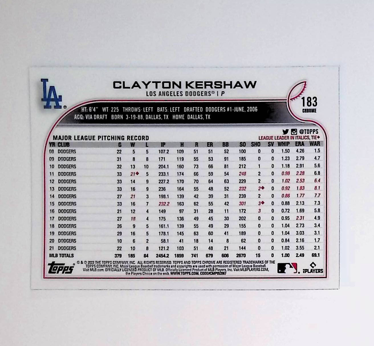 Clayton Kershaw 2022 Topps Chrome #183 - LoCo Collectables