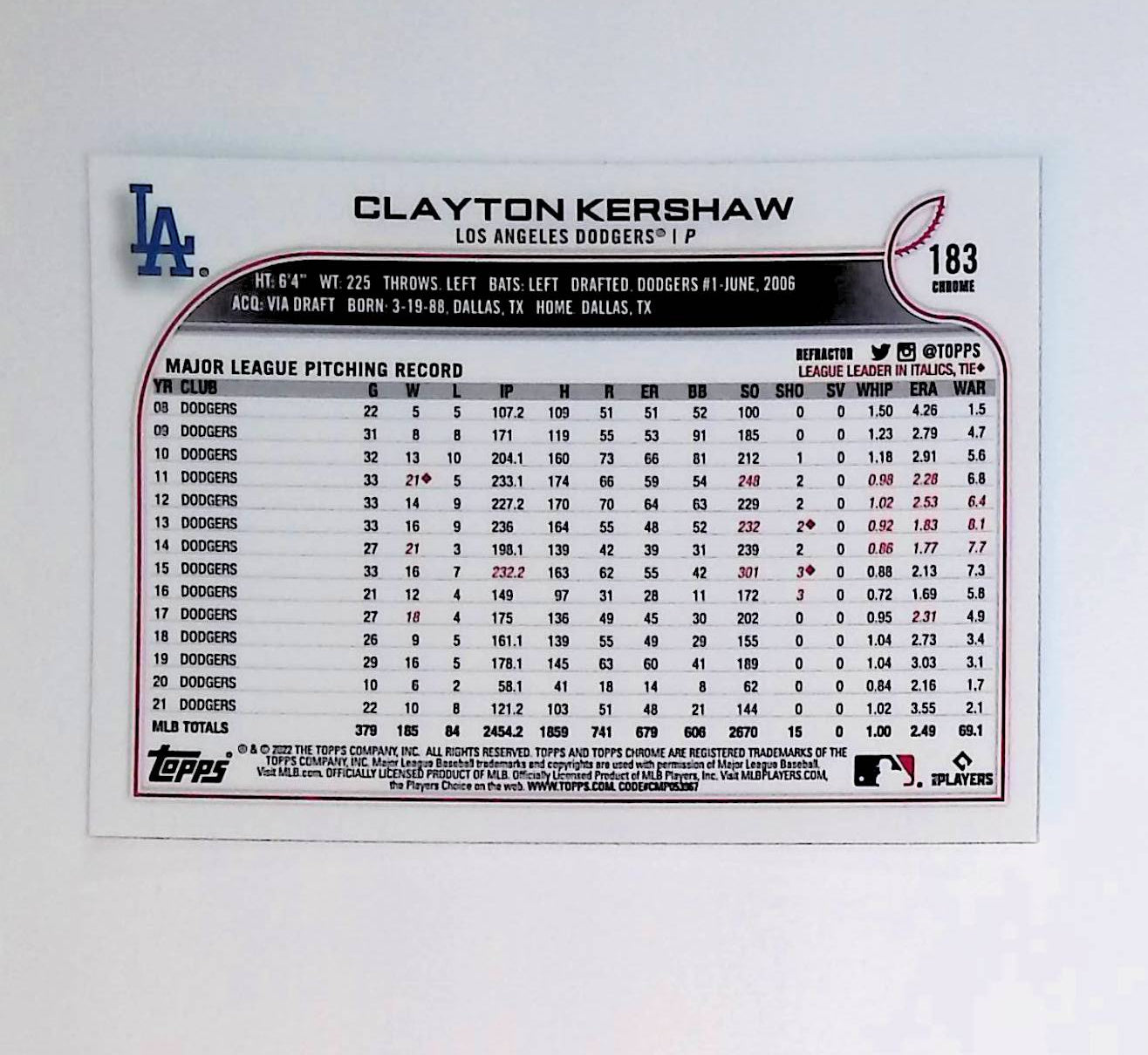 Clayton Kershaw 2022 Topps Chrome Refractors #183 - LoCo Collectables