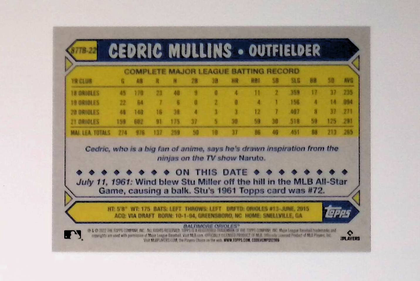 Cedric Mullins 2022 Topps '87 Topps #87TB-22 - LoCo Collectables