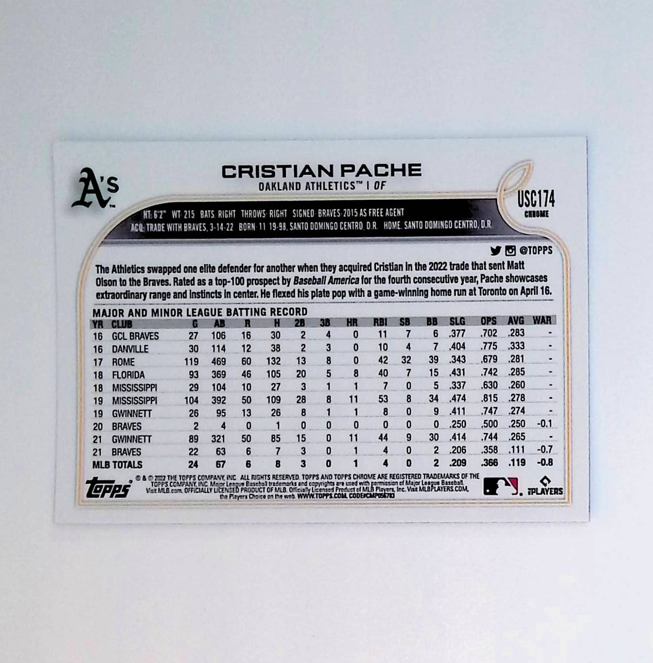 Cristian Pache 2022 Topps Chrome Update Purple Refractors #USC174 - LoCo Collectables