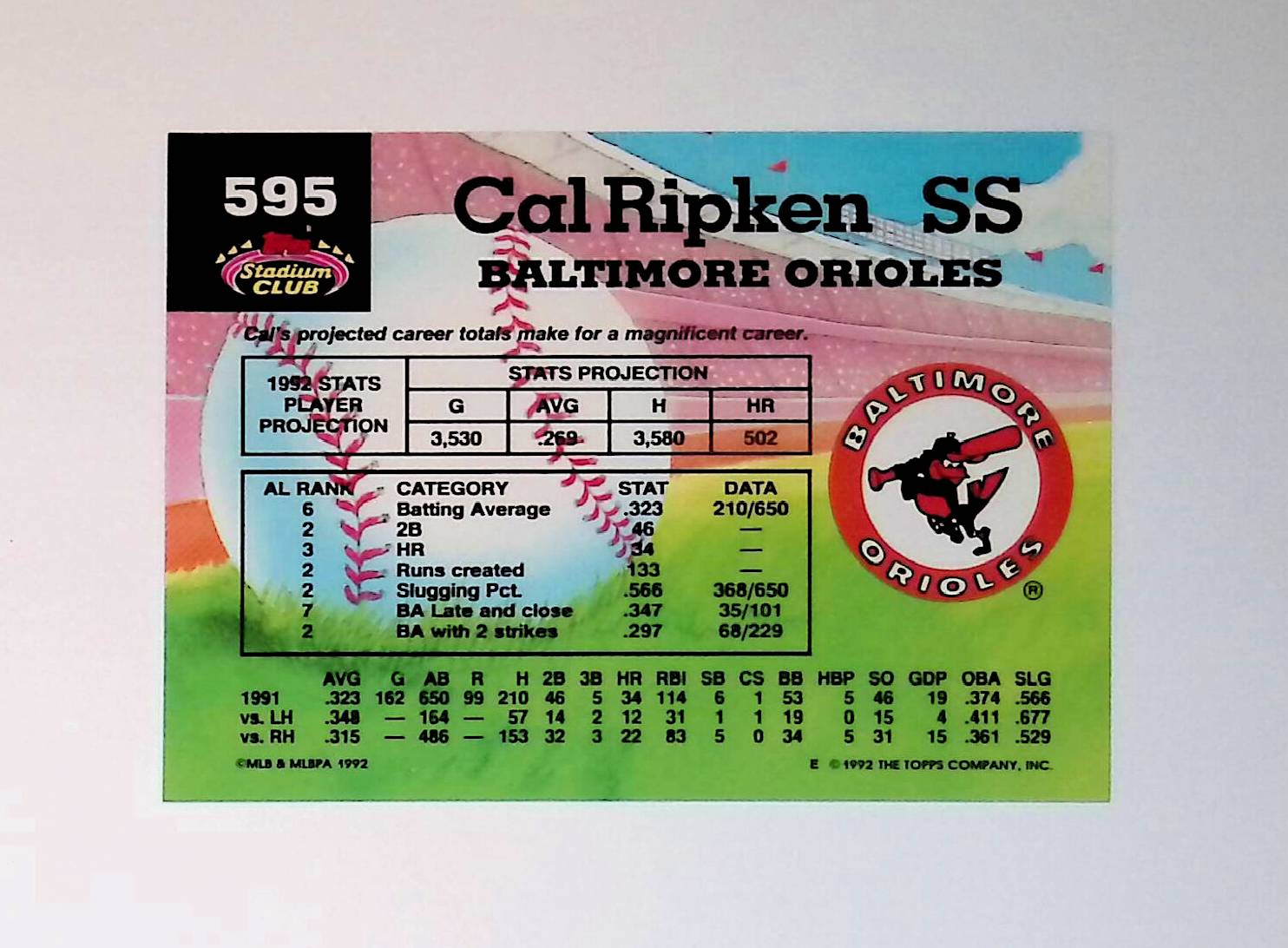 Cal Ripken Jr 1992 Topps Stadium Club #595 - LoCo Collectables