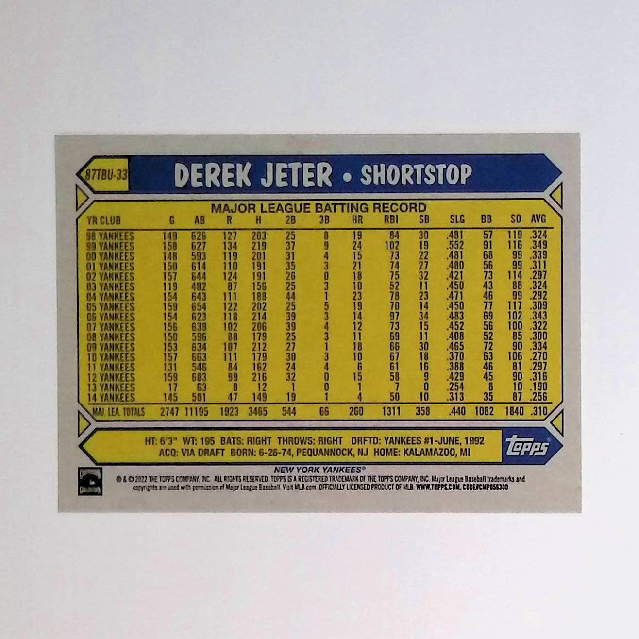 Derek Jeter 2022 Topps Update '87 Topps #87TBU-33 - LoCo Collectables