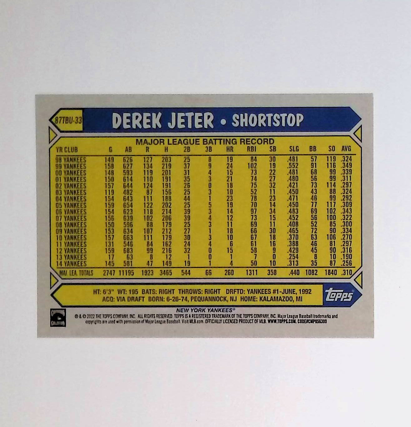 Derek Jeter 2022 Topps Update '87 Topps #87TBU-33 - LoCo Collectables