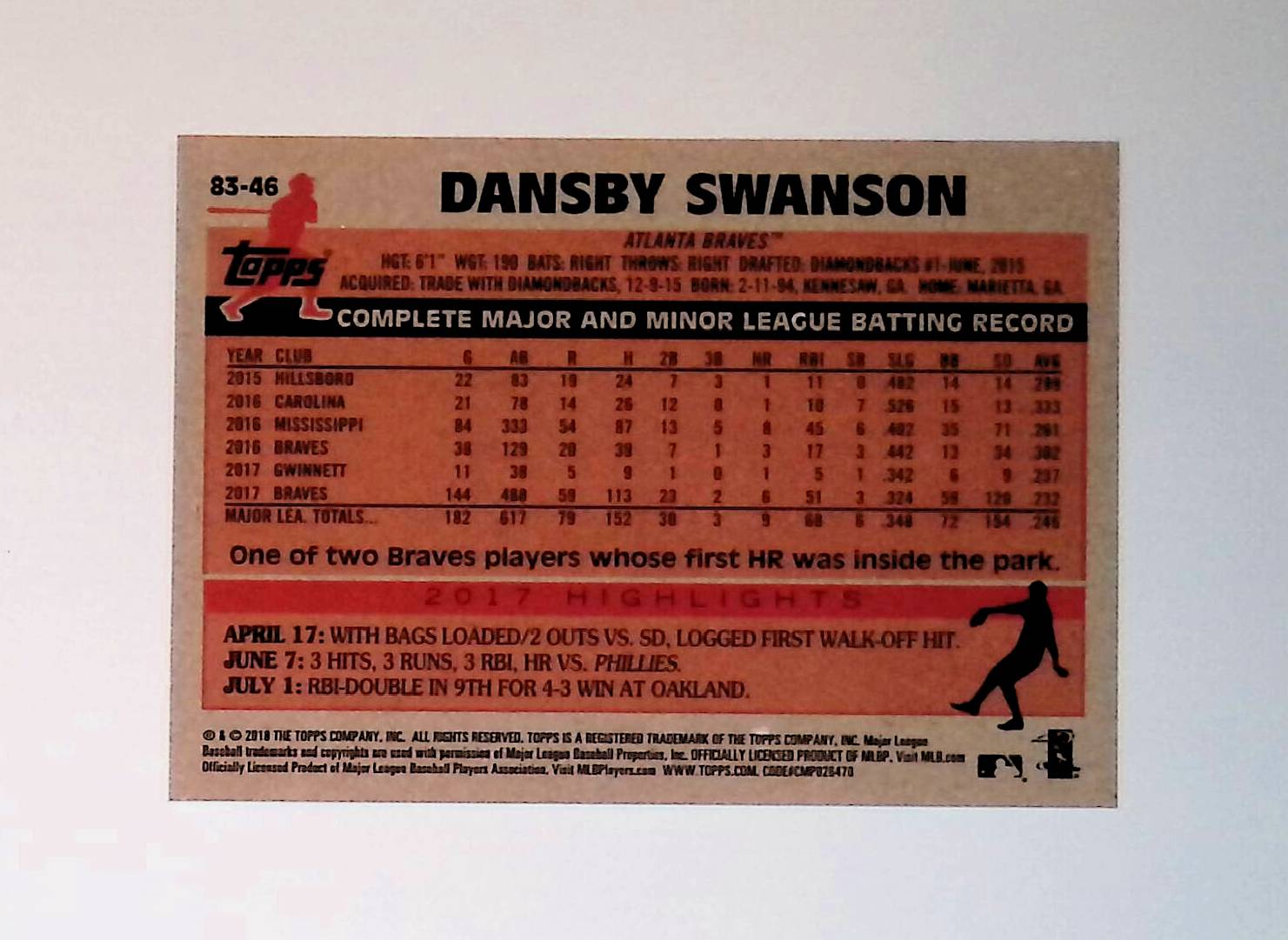 Dansby Swanson 2018 Topps '83 Topps #83-46 - LoCo Collectables