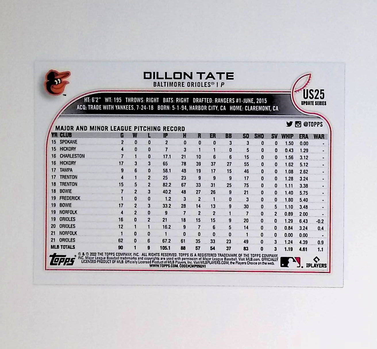 Dillon Tate 2022 Topps Update Gold Foil #US25 - LoCo Collectables