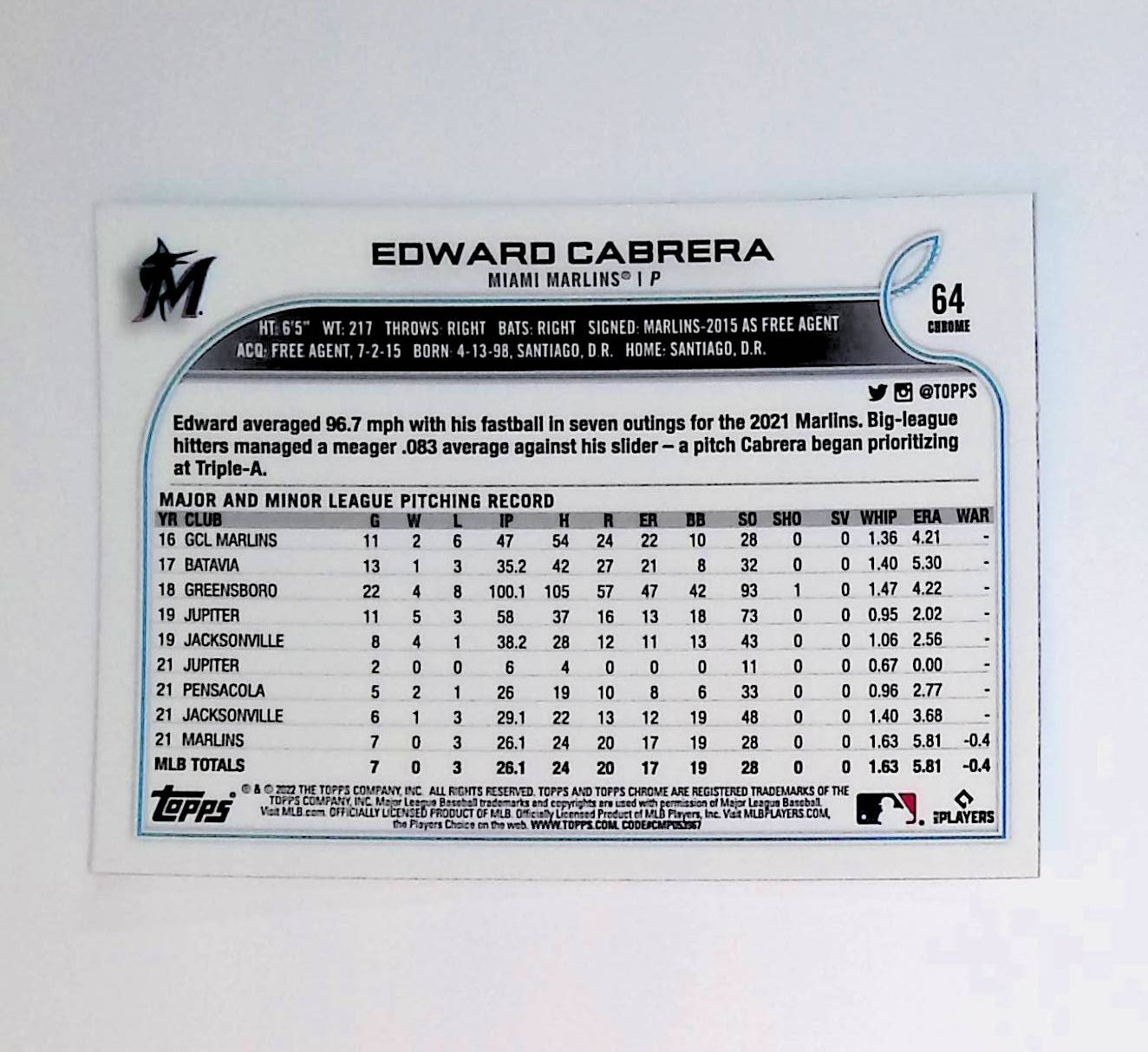 Edward Cabrera 2022 Topps Chrome #64 (Rookie Card) - LoCo Collectables