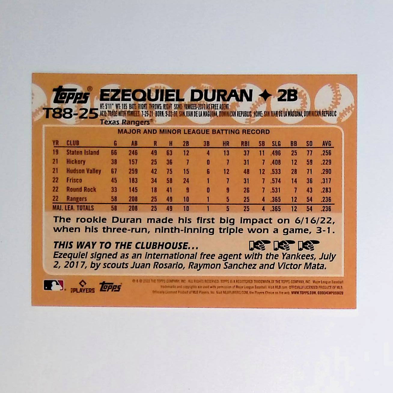 Ezequiel Duran 2023 Topps '88 Topps #T88-25 (Rookie Card) - LoCo Collectables