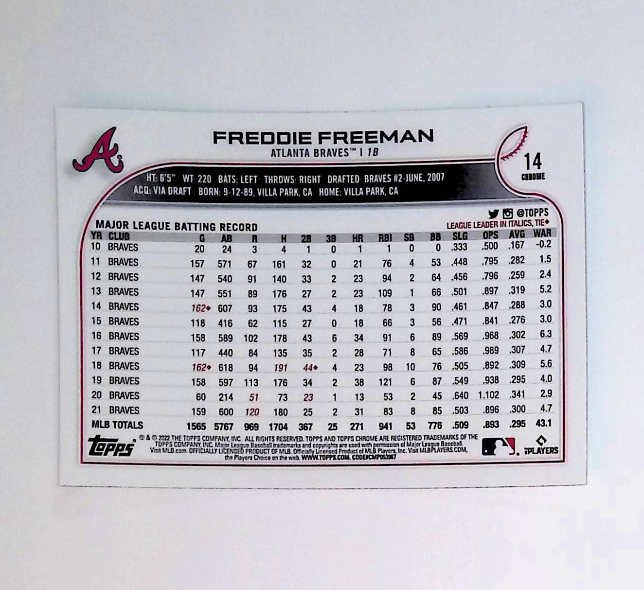 Freddie Freeman 2022 Topps Chrome #14 - LoCo Collectables