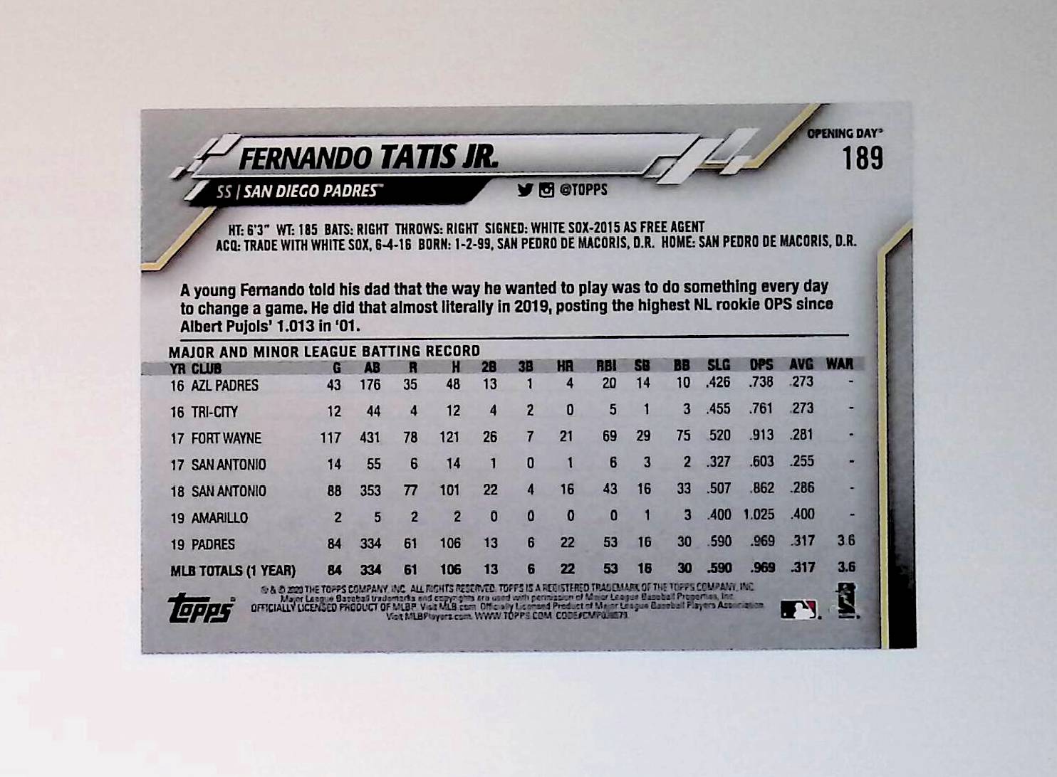 Fernando Tatis Jr 2020 Topps Opening Day #189 (All-Star Rookie Cup) - LoCo Collectables