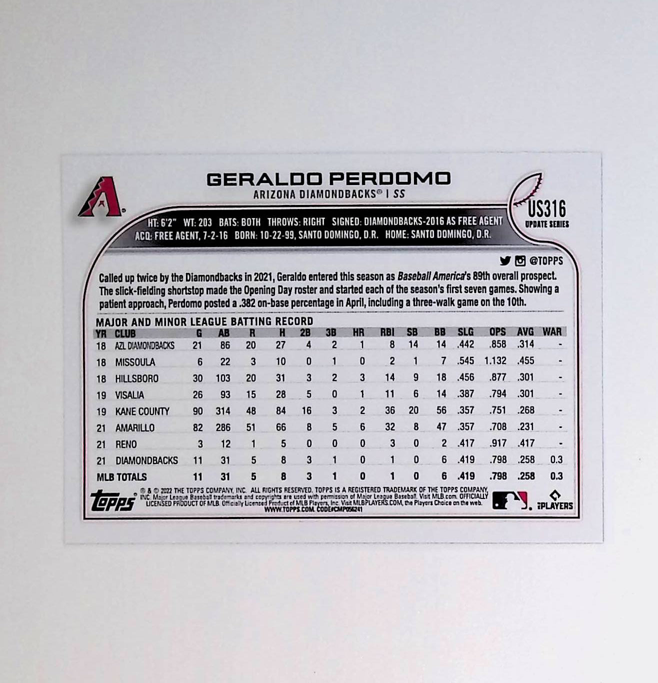 Geraldo Perdomo 2022 Topps Update Gold Foil #US316 - LoCo Collectables