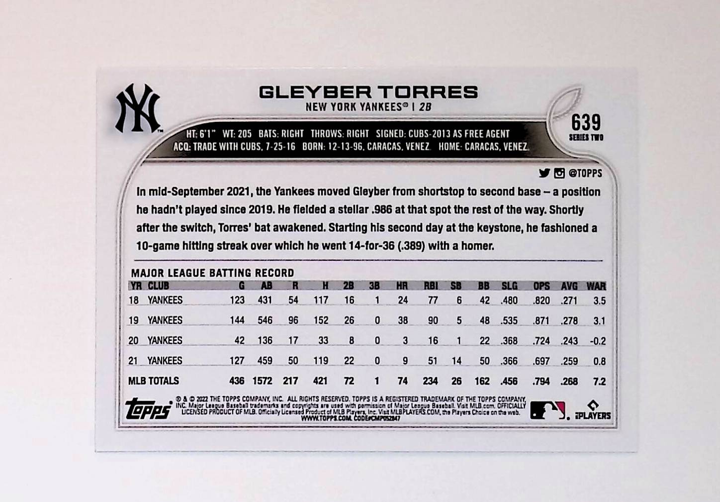 Gleyber Torres 2022 Topps Rainbow Foil #639 - LoCo Collectables