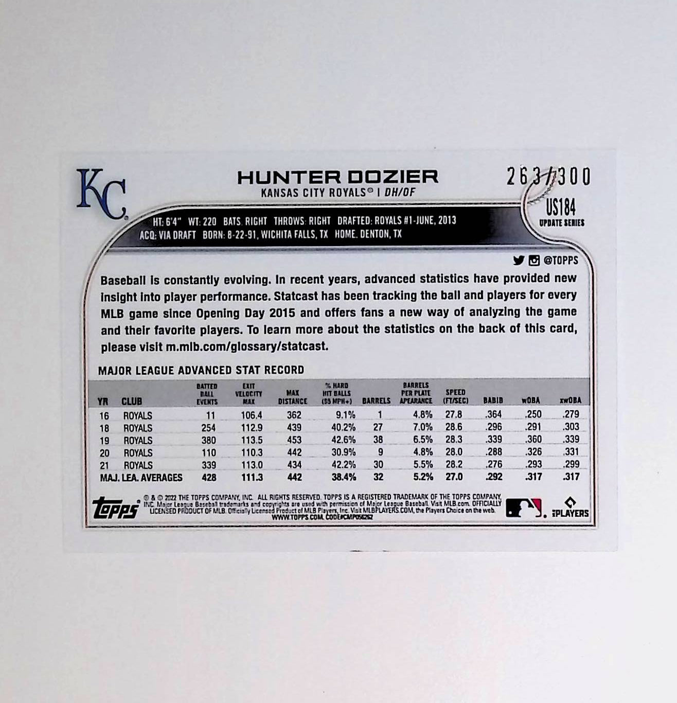 Hunter Dozier 2022 Topps Update Advanced Stats #US184 263/300 - LoCo Collectables