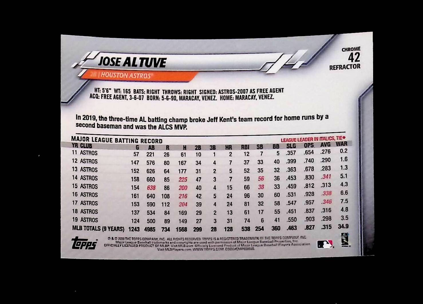 Jose Altuve 2020 Topps Chrome Pink Refractors #42 - LoCo Collectables