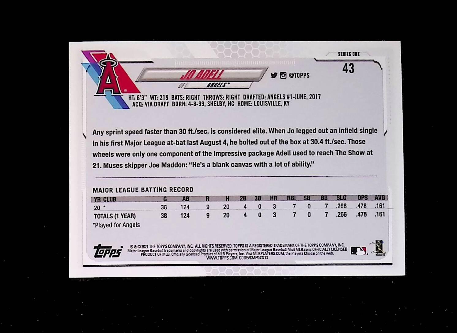 2021 Topps #43 Jo Adell Rookie - LoCo Collectables