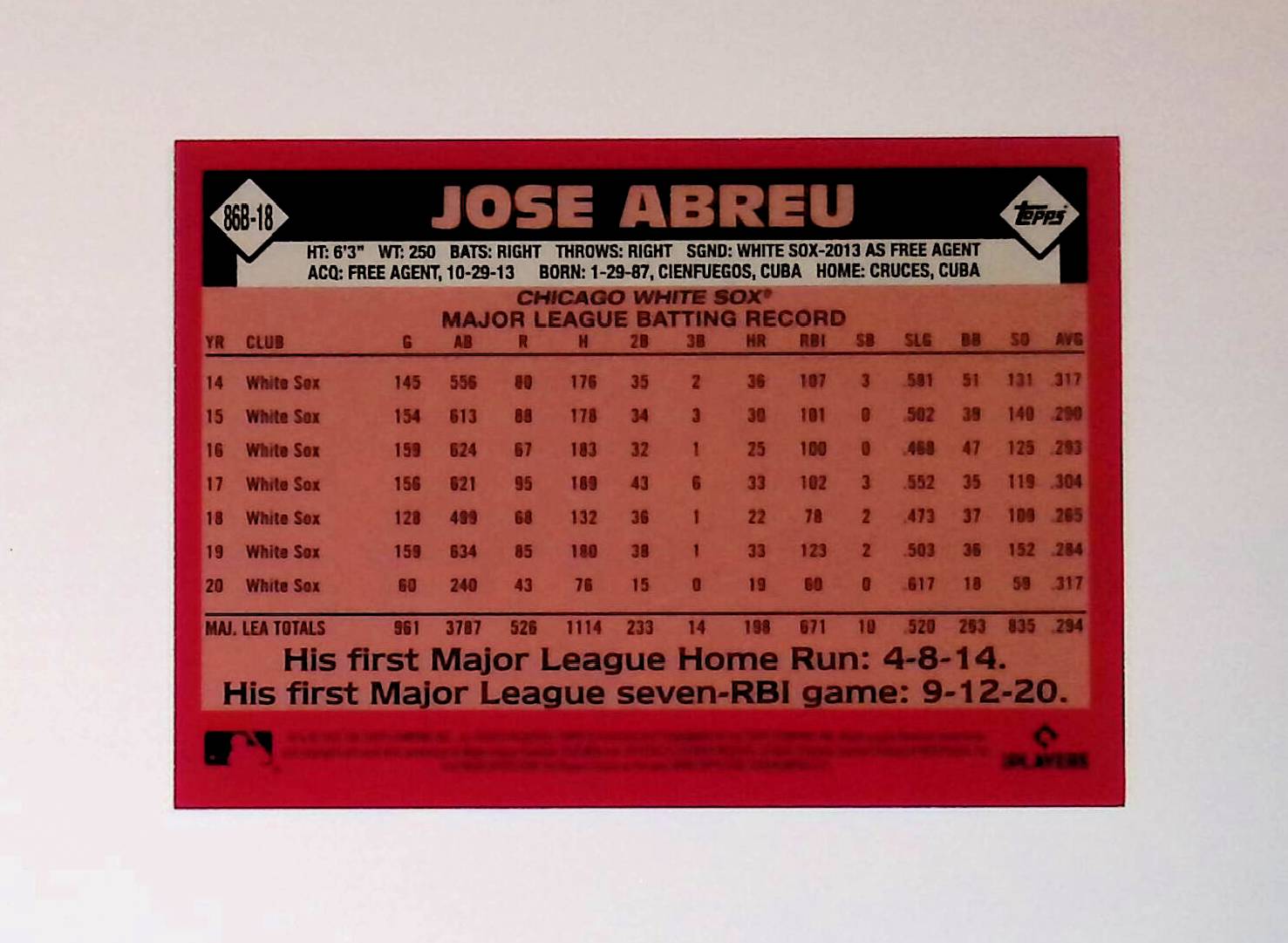 Jose Abreu 2021 Topps '86 Topps #86B-18 - LoCo Collectables