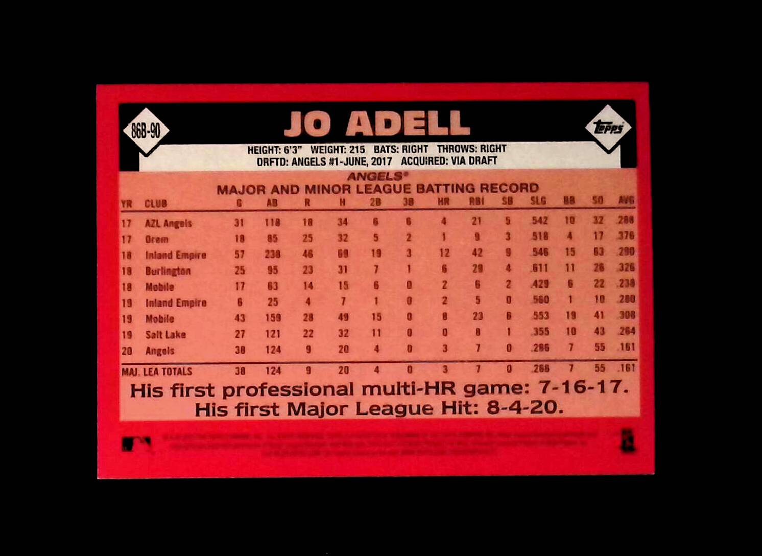 Jo Adell 2021 Topps '86 Topps #86BC-90 (Rookie Card) - LoCo Collectables