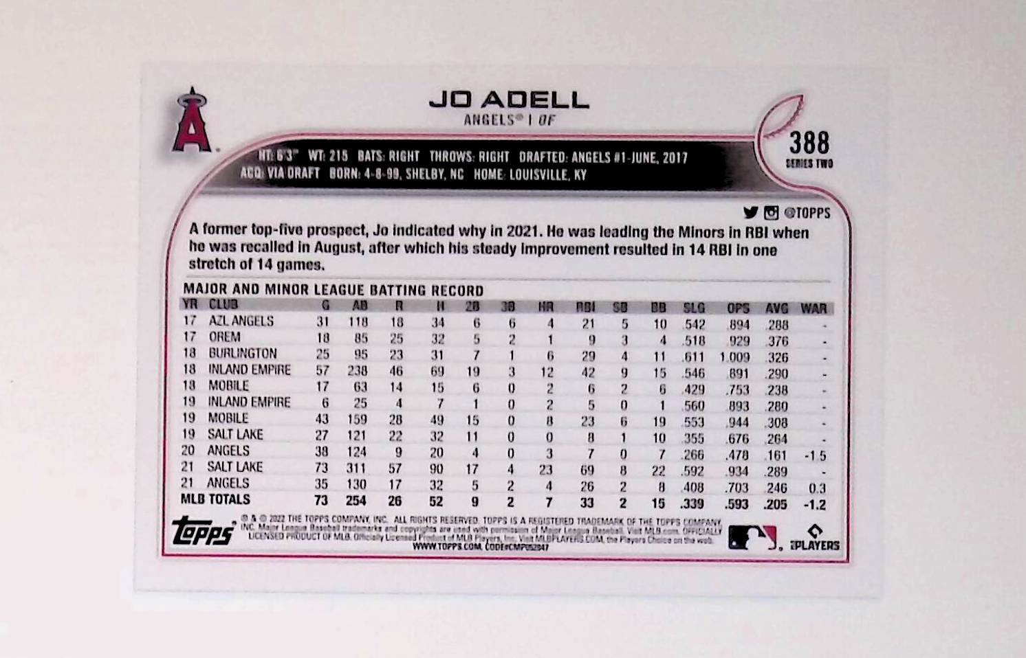 Jo Adell 2022 Topps Royal Blue #388 (Future Stars) - LoCo Collectables