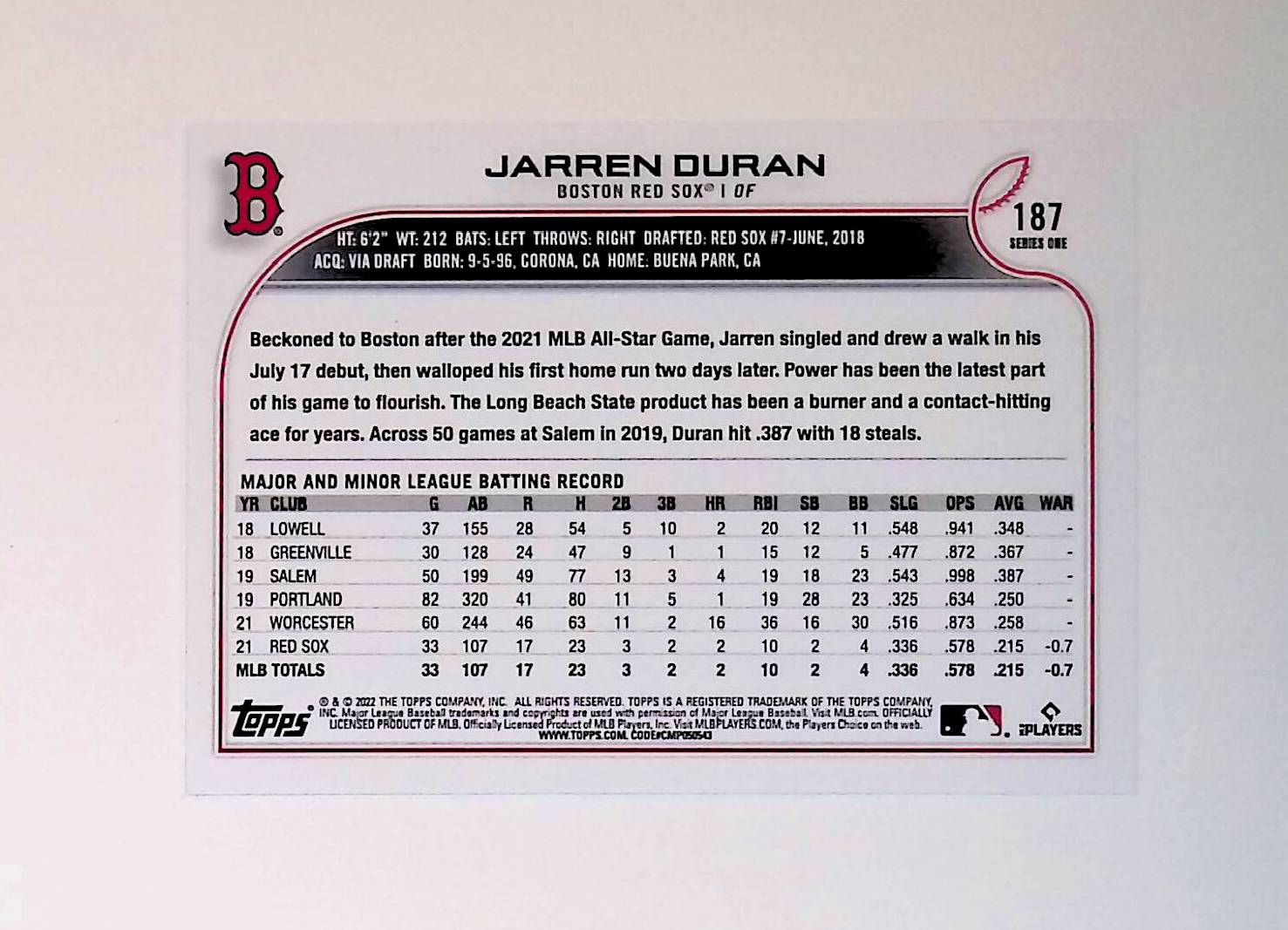 Jarren Duran 2022 Topps #187 (Rookie Card) - LoCo Collectables