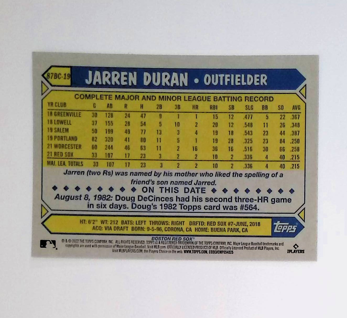 Jarren Duran 2022 Topps Chrome '87 Topps #87BC-19 (Rookie Card) - LoCo Collectables